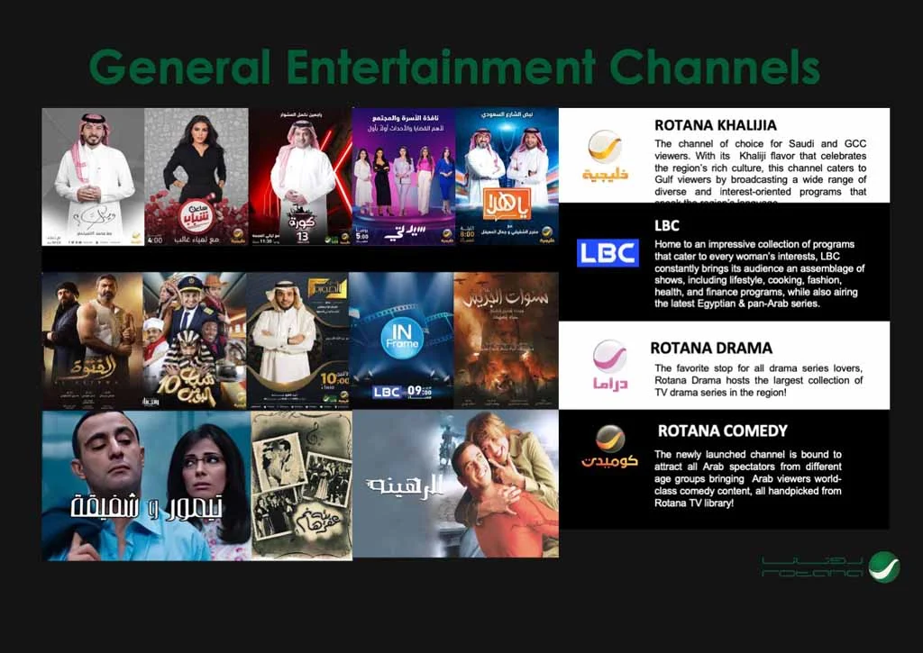 ROTANA KHALIJIA The channel of choice for Saudi and GCC viewers. With its Khaliji flavor that celebrates the region's rich culture, this channel caters to Gulf viewers by broadcasting a wide range of diverse and interest-oriented programs that LBC Home to an impressive collection of programs that cater to every woman's interests, LBC constantly brings its audience an assemblage of shows, including lifestyle, cooking, fashion, health, and finance programs, while also airing the latest Egyptian & pan-Arab series. IN Fromo LEC 09 Lalja valogs adian quan ROTANA DRAMA The favorite stop for all drama series lovers, Rotana Drama hosts the largest collection of TV drama series in the region! ROTANA COMEDY The newly launched channel is bound to attract all Arab spectators from different age groups bringing Arab viewers world. class comedy content, all handpicked from Rotana TV library!